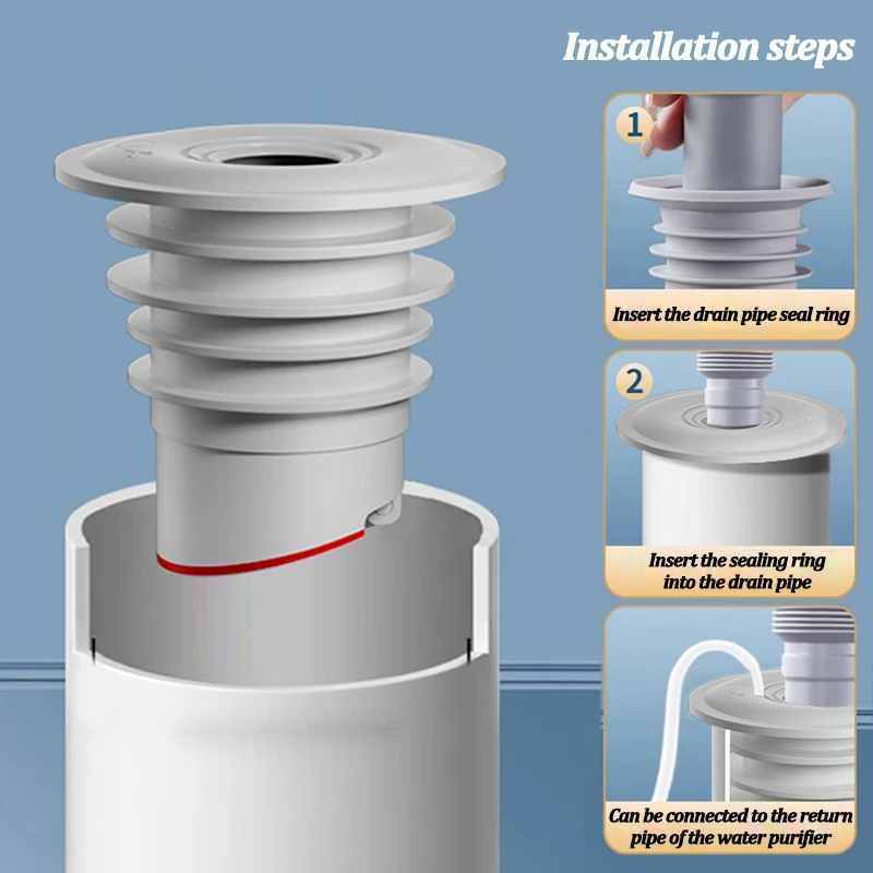 Silicone Bathroom Sewer Seal R - Drain Pipe Clip recension och pris