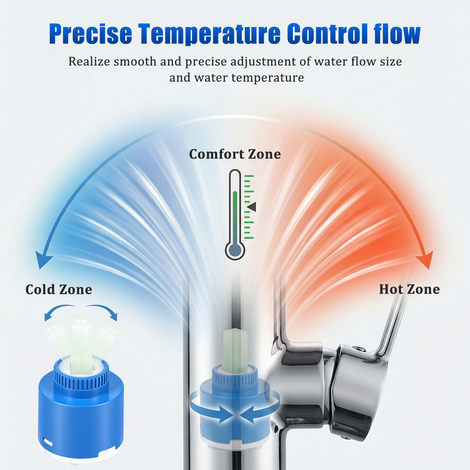 40MM Tap Mixing High Spool Val - Shower Valve Cartridge recension och pris