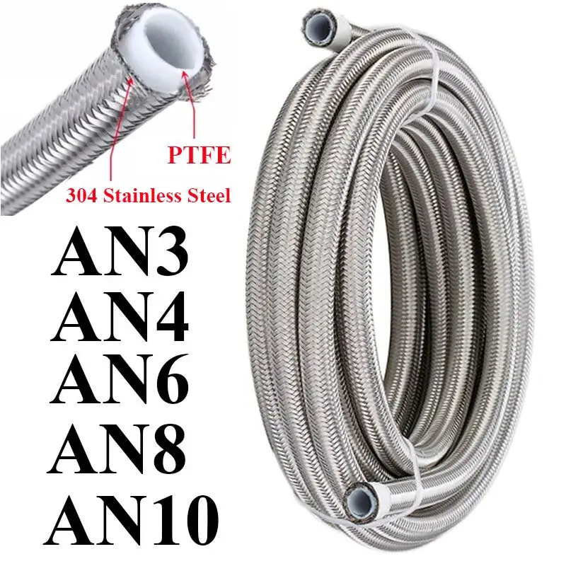 1M/2M/3M/5M AN3 AN4 AN6 AN8 AN - Ptfe Tape Thread recension och pris