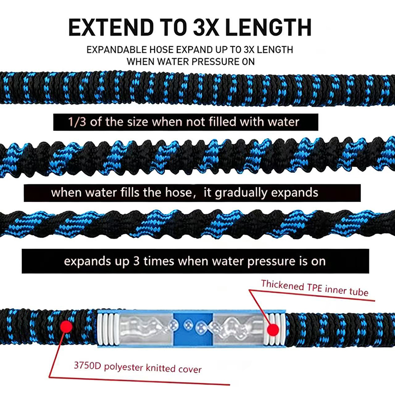 25FT-100FT High Pressure Garde - Flexible Hose Braided recension och pris