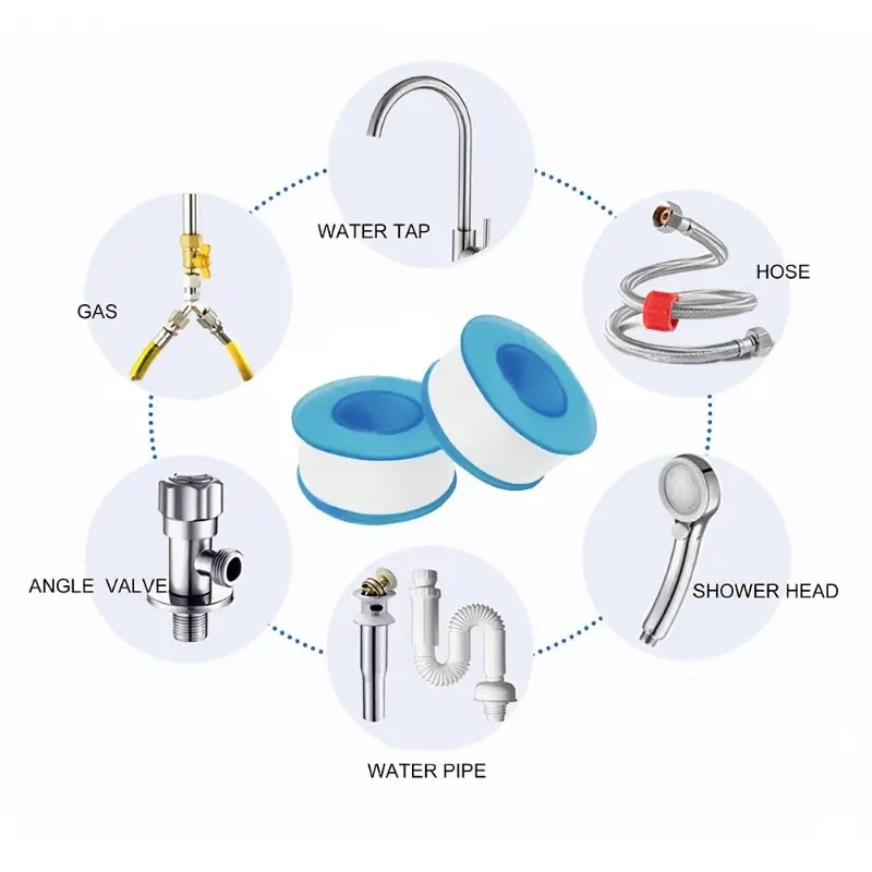 PTFE threaded sealing tape, pi - Ptfe Tape Thread recension och pris