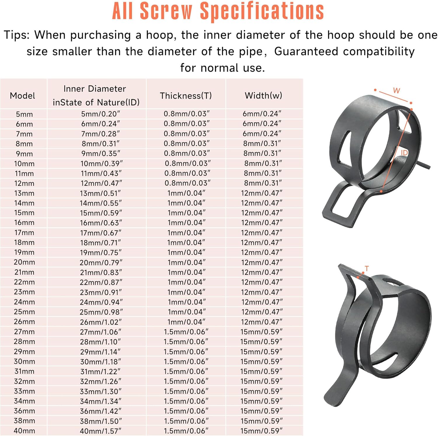 24pcs Hose Spring Clamp Clips  - Drain Pipe Clip recension och pris