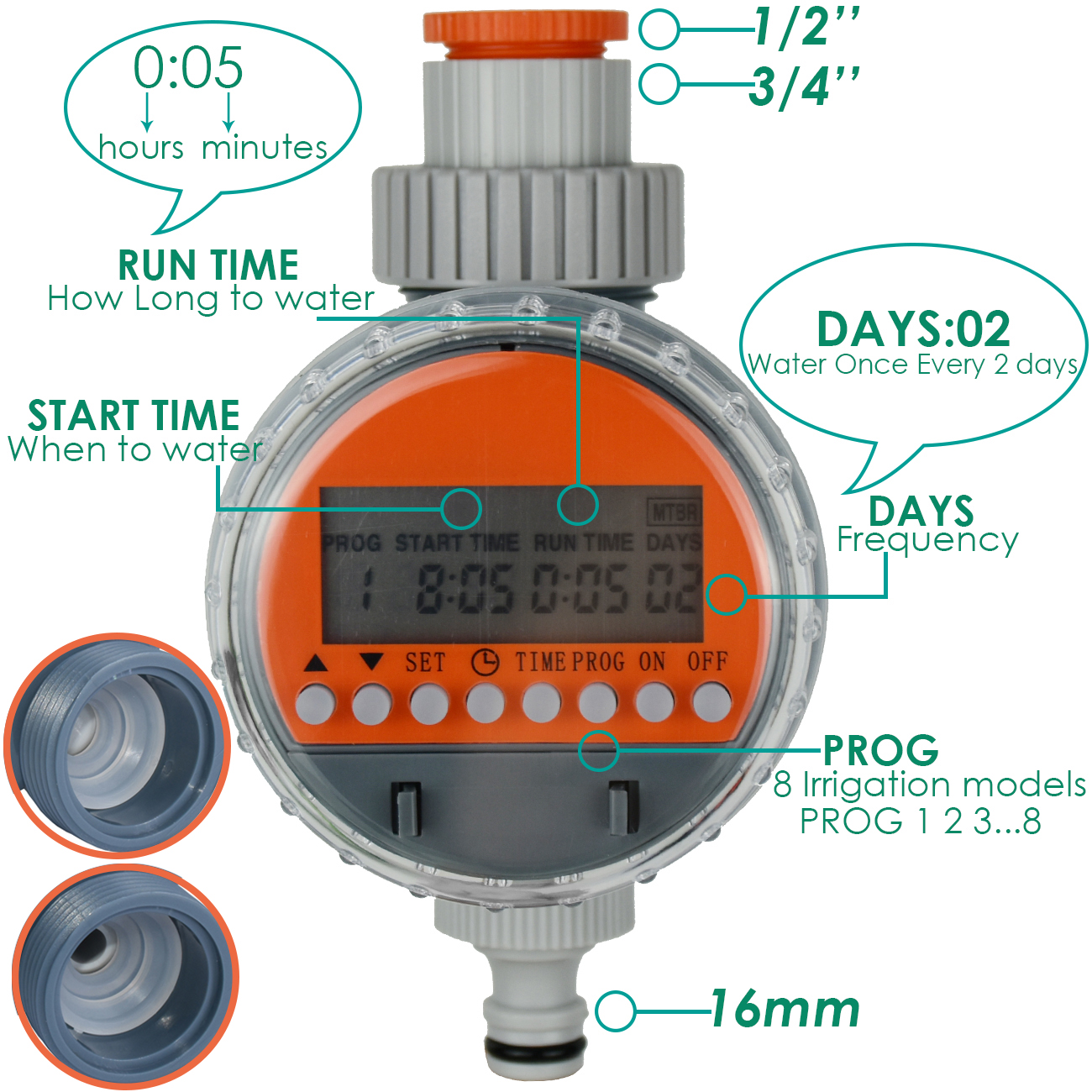 KESLA Garden Ball Valve Water  - Float Ball Valve recension och pris
