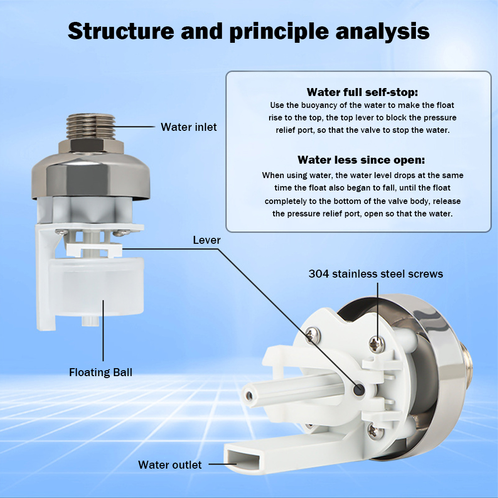 Float Valve Stainless Steel Wa - Float Ball Valve recension och pris
