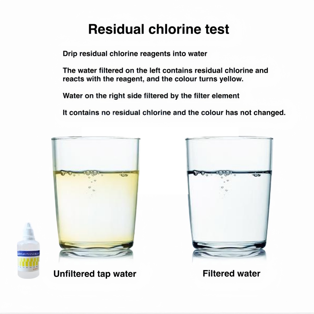 Pre-Filter Water Filter PP Cot - Shower Valve Cartridge recension och pris