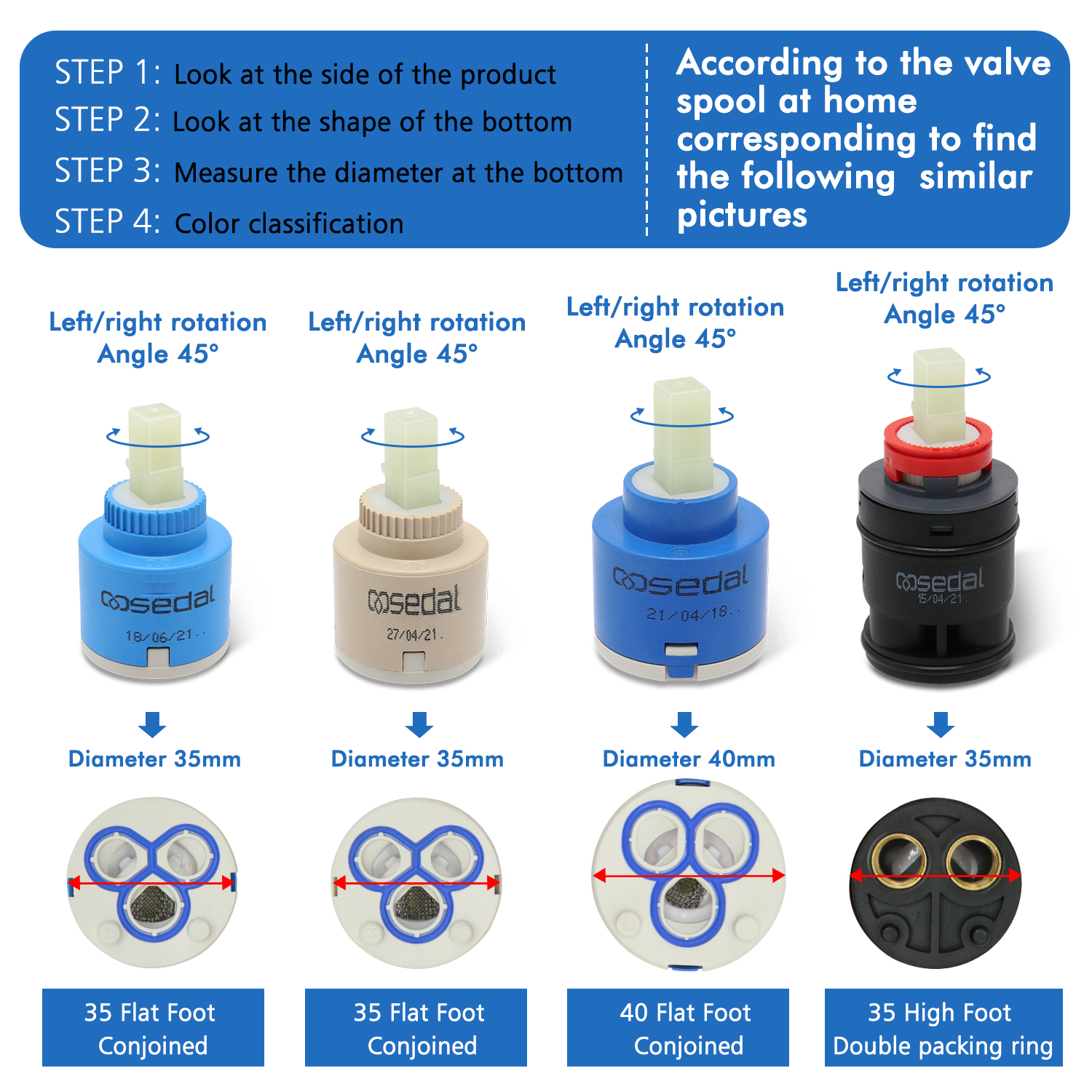 1pc Watersaving Replacement Ce - Basin Mixer Cartridge recension och pris