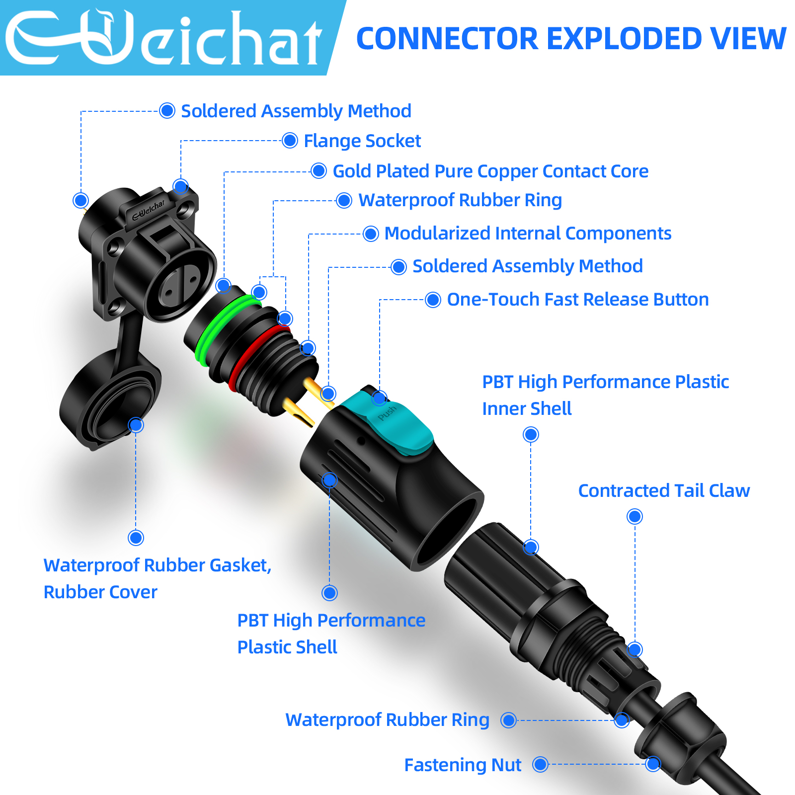 LP12 M12 IP68 Waterproof Outdo - Push Fit Connector recension och pris