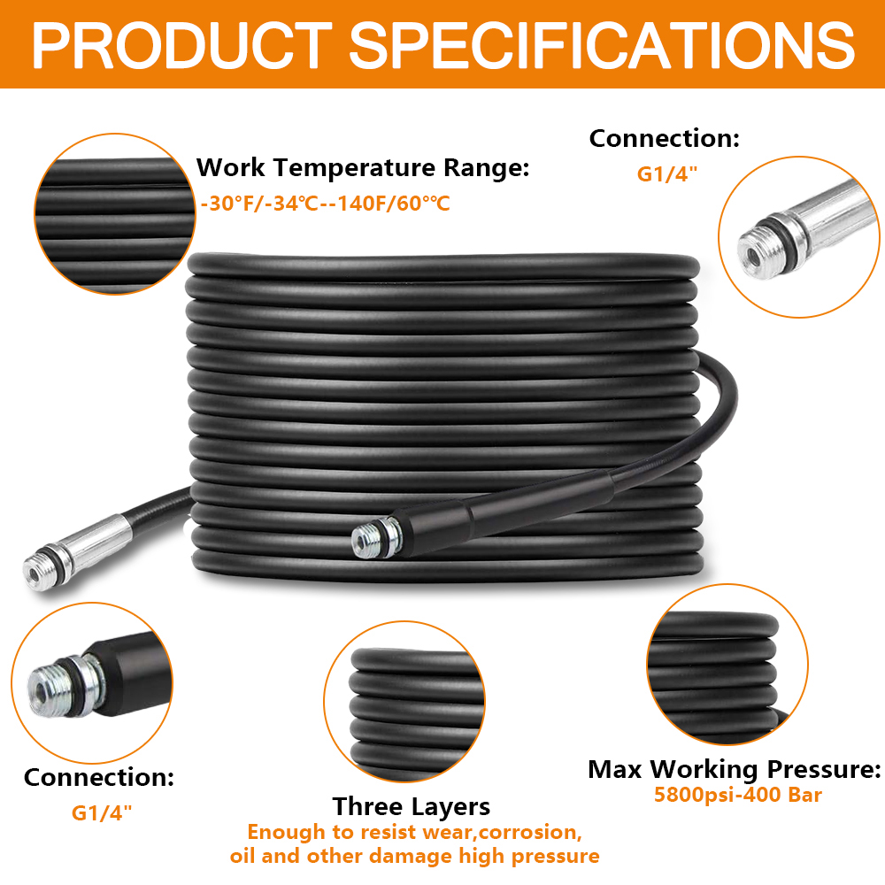 High Pressure Washer Drain Pip - Drain Pipe Clip recension och pris
