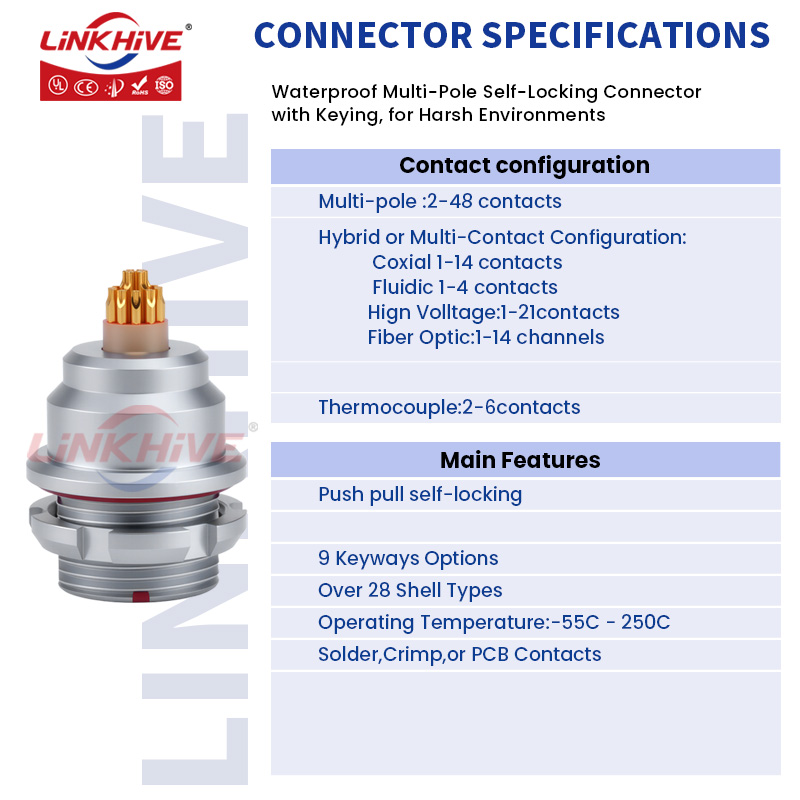Push Pull Connector Compatible - Push Fit Connector recension och pris